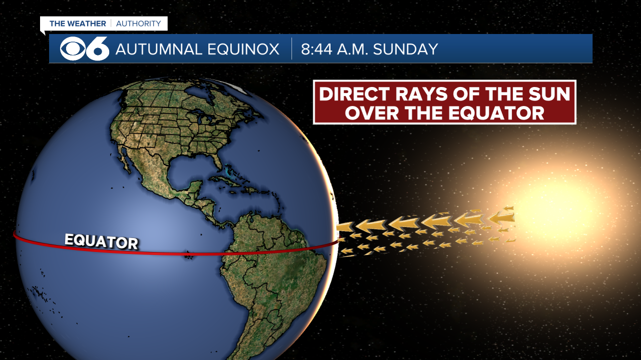 Autumnal Equinox: Fall officially begins Sunday morning